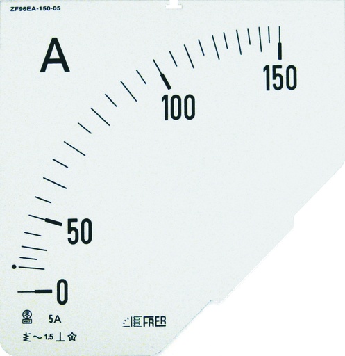 ESCALAS Scales for analog ammeters with connection via I.T.